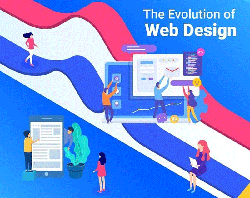 //codelipson.com.ng/wp-content/uploads/2018/03/Evolution-of-web-design-edit.png
